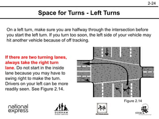 2-24
Space for Turns - Left Turns
On a left turn, make sure you are halfway through the intersection before
you start the left turn. If you turn too soon, the left side of your vehicle may
hit another vehicle because of off tracking.
If there are two turning lanes,
always take the right turn
lane. Do not start in the inside
lane because you may have to
swing right to make the turn.
Drivers on your left can be more
readily seen. See Figure 2.14.
Figure 2.14
 