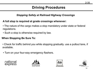 165
• Turn on your four-way emergency flashers.
• Check for traffic behind you while stopping gradually. use a pullout lane, if
available.
When Stopping Be Sure To:
• Such a stop is otherwise required by law.
• The nature of the cargo makes a stop mandatory under state or federal
regulations.
A full stop is required at grade crossings whenever:
Stopping Safely at Railroad Highway Crossings
Driving Procedures
2-35
 