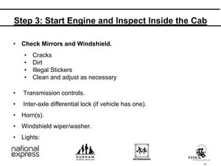 21
• Transmission controls.
• Inter-axle differential lock (if vehicle has one).
• Horn(s).
• Windshield wiper/washer.
• Lights:
• Check Mirrors and Windshield.
• Cracks
• Dirt
• Illegal Stickers
• Clean and adjust as necessary
Step 3: Start Engine and Inspect Inside the Cab
 