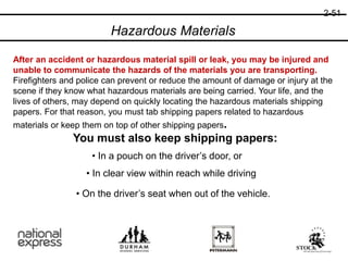 After an accident or hazardous material spill or leak, you may be injured and
unable to communicate the hazards of the materials you are transporting.
Firefighters and police can prevent or reduce the amount of damage or injury at the
scene if they know what hazardous materials are being carried. Your life, and the
lives of others, may depend on quickly locating the hazardous materials shipping
papers. For that reason, you must tab shipping papers related to hazardous
materials or keep them on top of other shipping papers.
You must also keep shipping papers:
• On the driver’s seat when out of the vehicle.
• In a pouch on the driver’s door, or
• In clear view within reach while driving
2-51
Hazardous Materials
 