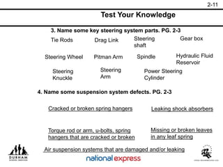 3. Name some key steering system parts. PG. 2-3
Test Your Knowledge
4. Name some suspension system defects. PG. 2-3
Tie Rods
Steering Wheel
Steering
Knuckle
Spindle
Drag Link Steering
shaft
Gear box
Pitman Arm
Cracked or broken spring hangers
Torque rod or arm, u-bolts, spring
hangers that are cracked or broken
Leaking shock absorbers
Missing or broken leaves
in any leaf spring
Air suspension systems that are damaged and/or leaking
Steering
Arm
Hydraulic Fluid
Reservoir
Power Steering
Cylinder
2-11
 