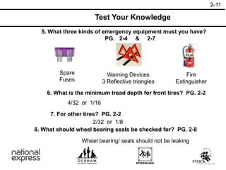 5. What three kinds of emergency equipment must you have?
PG. 2-4 & 2-7
Spare
Fuses
Warning Devices
3 Reflective triangles
Fire
Extinguisher
Test Your Knowledge
6. What is the minimum tread depth for front tires? PG. 2-2
7. For other tires? PG. 2-2
8. What should wheel bearing seals be checked for? PG. 2-8
4/32 or 1/16
2/32 or 1/8
Wheel bearing/ seals should not be leaking
2-11
 
