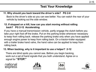 2-15
Test Your Knowledge
11. Why should you back toward the driver’s side? PG 2-8
Back to the driver’s side so you can see better. You can watch the rear of your
vehicle by looking out the side window.
12. If stopped on a hill, how can you start moving without rolling
back? PG 2-12 Accelerating
If you have a manual transmission vehicle, partly engage the clutch before you
take your right foot off the brake. Put on the parking brake whenever necessary
to keep from rolling back. release the parking brake only when you have applied
enough engine power to keep from rolling back. On a tractor-trailer equipped
with a trailer brake hand valve, the hand valve can be applied to keep from
rolling back.
13. When backing, why is it important to use a helper? 2-12
There are blind spots you cannot see. Before you begin backing,
work out a set of hand signals that you both understand. Agree on a
signal for “STOP."
 