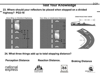 2-21
Test Your Knowledge
23. Where should your reflectors be placed when stopped on a divided
highway? PG2-18
24. What three things add up to total stopping distance?
Perception Distance Reaction Distance. Braking Distance
 