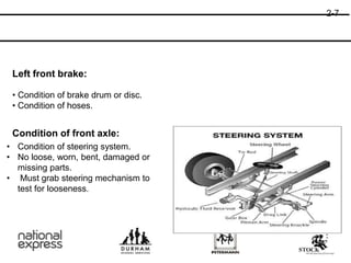 Left front brake:
• Condition of brake drum or disc.
• Condition of hoses.
Condition of front axle:
• Condition of steering system.
• No loose, worn, bent, damaged or
missing parts.
• Must grab steering mechanism to
test for looseness.
2-7
 