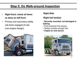 32
• Right front: check all items
as done on left front.
• Primary and secondary safety
cab locks engaged (if cab-
over-engine design).
Right Side
Step 5: Do Walk-around Inspection
• Securely mounted, not damaged or
leaking.
• Fuel crossover line secure.
• Tank(s) contain enough fuel.
• Cap(s) on and secure.
Right fuel tank(s):
 
