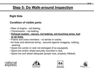 2-8
Condition of visible parts:
• Rear of engine - not leaking.
• Transmission - not leaking.
• Exhaust system - secure, not leaking, not touching wires, fuel
or air lines.
• Frame and cross members - no bends or cracks.
• Air lines and electrical wiring - secured against snagging, rubbing,
wearing.
• Spare tire carrier or rack not damaged (if so equipped).
• Spare tire and/or wheel securely mounted in rack.
• Spare tire and wheel adequate (proper size, properly inflated).
Step 5: Do Walk-around Inspection
Right Side
 