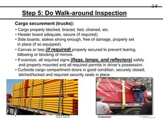 2-8
Cargo securement (trucks):
• Cargo properly blocked, braced, tied, chained, etc.
• Header board adequate, secure (if required).
• Side boards, stakes strong enough, free of damage, properly set
in place (if so equipped).
• Canvas or tarp (if required) properly secured to prevent tearing,
billowing or blocking of mirrors.
• If oversize, all required signs (flags, lamps, and reflectors) safely
and properly mounted and all required permits in driver’s possession.
• Curbside cargo compartment doors in good condition, securely closed,
latched/locked and required security seals in place.
Step 5: Do Walk-around Inspection
 