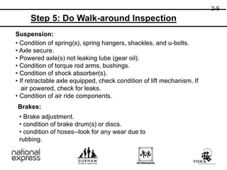 Suspension:
• Condition of spring(s), spring hangers, shackles, and u-bolts.
• Axle secure.
• Powered axle(s) not leaking lube (gear oil).
• Condition of torque rod arms, bushings.
• Condition of shock absorber(s).
• If retractable axle equipped, check condition of lift mechanism. If
air powered, check for leaks.
• Condition of air ride components.
2-9
Brakes:
• Brake adjustment.
• condition of brake drum(s) or discs.
• condition of hoses--look for any wear due to
rubbing.
Step 5: Do Walk-around Inspection
 