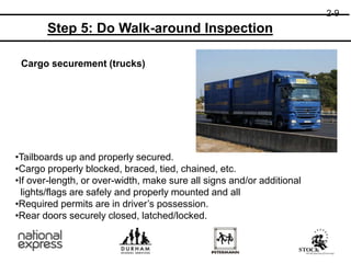 2-9
•Tailboards up and properly secured.
•Cargo properly blocked, braced, tied, chained, etc.
•If over-length, or over-width, make sure all signs and/or additional
lights/flags are safely and properly mounted and all
•Required permits are in driver’s possession.
•Rear doors securely closed, latched/locked.
Cargo securement (trucks)
Step 5: Do Walk-around Inspection
 