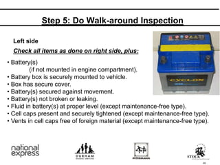 40
Left side
Check all items as done on right side, plus:
• Battery(s)
(if not mounted in engine compartment).
• Battery box is securely mounted to vehicle.
• Box has secure cover.
• Battery(s) secured against movement.
• Battery(s) not broken or leaking.
• Fluid in battery(s) at proper level (except maintenance-free type).
• Cell caps present and securely tightened (except maintenance-free type).
• Vents in cell caps free of foreign material (except maintenance-free type).
Step 5: Do Walk-around Inspection
 