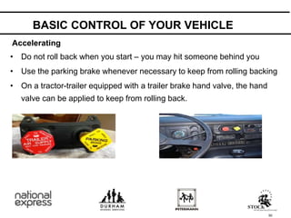 50
Accelerating
• Do not roll back when you start – you may hit someone behind you
• Use the parking brake whenever necessary to keep from rolling backing
• On a tractor-trailer equipped with a trailer brake hand valve, the hand
valve can be applied to keep from rolling back.
BASIC CONTROL OF YOUR VEHICLE
 