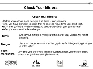 2-16
Turns
Check Your Mirrors:
Check your mirrors to make sure the rear of your vehicle will not hit
anything.
Merges Use your mirrors to make sure the gap in traffic is large enough for you
to enter safely
Tight
Maneuvers
Any time you are driving in close quarters, check your mirrors often.
make sure you have enough clearance.
Check Your Mirrors:
• Before you change lanes to make sure there is enough room.
• After you have signaled, to check that no one has moved into your blind spot.
• right after you start the lane change, to double-check that your path is clear.
• After you complete the lane change.
 