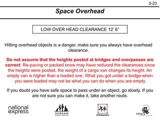 2-23
Space Overhead
Hitting overhead objects is a danger. make sure you always have overhead
clearance.
Do not assume that the heights posted at bridges and overpasses are
correct. Re-paving or packed snow may have reduced the clearances since
the heights were posted. the weight of a cargo van changes its height. An
empty van is higher than a loaded one. What you got under a bridge when
you were loaded may not be what you can do when you are empty
If you doubt you have safe space to pass under an object, go slowly. If you
are not sure you can make it, take another route.
LOW OVER HEAD CLEARANCE 12’ 6”
 