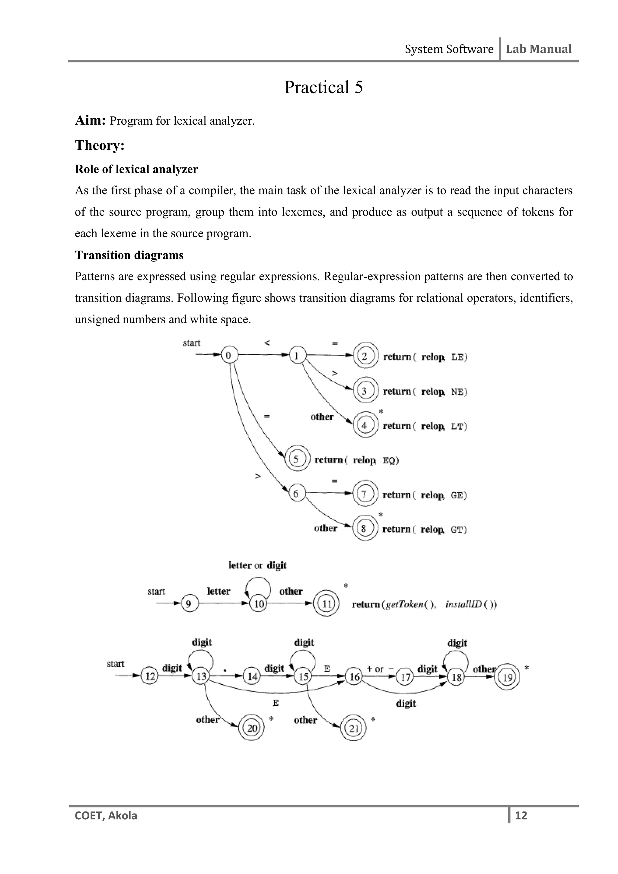 System Software Lab Manual
COET, Akola 12
Practical 5
Aim: Program for lexical analyzer.
Theory:
Role of lexical analyzer
As the first phase of a compiler, the main task of the lexical analyzer is to read the input characters
of the source program, group them into lexemes, and produce as output a sequence of tokens for
each lexeme in the source program.
Transition diagrams
Patterns are expressed using regular expressions. Regular-expression patterns are then converted to
transition diagrams. Following figure shows transition diagrams for relational operators, identifiers,
unsigned numbers and white space.
 