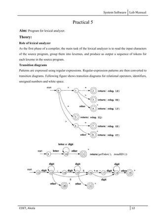 System Software Lab Manual
COET, Akola 12
Practical 5
Aim: Program for lexical analyzer.
Theory:
Role of lexical analyzer
As the first phase of a compiler, the main task of the lexical analyzer is to read the input characters
of the source program, group them into lexemes, and produce as output a sequence of tokens for
each lexeme in the source program.
Transition diagrams
Patterns are expressed using regular expressions. Regular-expression patterns are then converted to
transition diagrams. Following figure shows transition diagrams for relational operators, identifiers,
unsigned numbers and white space.
 