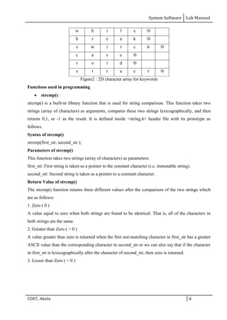 System Software Lab Manual
COET, Akola 6
w h i l e 0
b r e a k 0
s w i t c h 0
c a s e 0
v o i d 0
s t r u c t 0
Figure2 : 2D character array for keywords
Functions used in programming
 strcmp() :
strcmp() is a built-in library function that is used for string comparison. This function takes two
strings (array of characters) as arguments, compares these two strings lexicographically, and then
returns 0,1, or -1 as the result. It is defined inside <string.h> header file with its prototype as
follows.
Syntax of strcmp()
strcmp(first_str, second_str );
Parameters of strcmp()
This function takes two strings (array of characters) as parameters:
first_str: First string is taken as a pointer to the constant character (i.e. immutable string).
second_str: Second string is taken as a pointer to a constant character.
Return Value of strcmp()
The strcmp() function returns three different values after the comparison of the two strings which
are as follows:
1. Zero ( 0 )
A value equal to zero when both strings are found to be identical. That is, all of the characters in
both strings are the same.
2. Greater than Zero ( > 0 )
A value greater than zero is returned when the first not-matching character in first_str has a greater
ASCII value than the corresponding character in second_str or we can also say that if the character
in first_str is lexicographically after the character of second_str, then zero is returned.
3. Lesser than Zero ( < 0 )
 