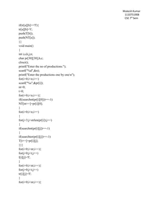 Mukesh Kumar
1110751908
CSE 7th
Sem
if(tr[a][b]=='f'){
tr[a][b]='t';
push(T[b]);
push(NT[a]);
}}
void main()
{
int i,s,k,j,n;
char pr[30][30],b,c;
clrscr();
printf("Enter the no of productions:");
scanf("%d",&n);
printf("Enter the productions one by onen");
for(i=0;i<n;i++)
scanf("%s",&pr[i]);
nt=0;
t=0;
for(i=0;i<n;i++){
if((searchnt(pr[i][0]))==-1)
NT[nt++]=pr[i][0];
}
for(i=0;i<n;i++)
{
for(j=3;j<strlen(pr[i]);j++)
{
if(searchnt(pr[i][j])==-1)
{
if(searchter(pr[i][j])==-1)
T[t++]=pr[i][j];
}}}
for(i=0;i<nt;i++){
for(j=0;j<t;j++)
l[i][j]='f';
}
for(i=0;i<nt;i++){
for(j=0;j<t;j++)
tr[i][j]='f';
}
for(i=0;i<nt;i++){
 