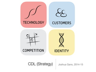 CDL (Strategy) Joshua Gans, 2014-15
 