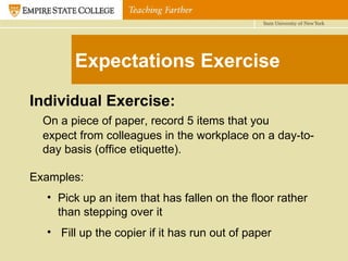 Expectations Exercise Individual Exercise: On a piece of paper, record 5 items that you  expect from colleagues in the workplace on a day-to-day basis (office etiquette). Examples: Pick up an item that has fallen on the floor rather than stepping over it Fill up the copier if it has run out of paper 