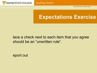 Expectations Exercise Place a check next to each item that you agree should be an “unwritten rule”. Report out  