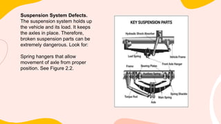 Suspension System Defects.
The suspension system holds up
the vehicle and its load. It keeps
the axles in place. Therefore,
broken suspension parts can be
extremely dangerous. Look for:
Spring hangers that allow
movement of axle from proper
position. See Figure 2.2.
 