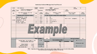 CDL  DRIVING SAFELY SLIDE 2 (2).pptx