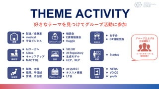 THEME ACTIVITY
äʥƩ`ޤҊĤƥ`׻Ӥ˲μ
? u죯ژI
? medical
? ӥͥ
`Ϥ
aƣ
? AI QUEST
? 
? LT
? VR/XR
? AI Repository
? ɥǥ
? HEPNLP
`/ݩ``
rļ
륢å
IN 
g

? Startup
? AI`
? AIdea
? ꥢå
? MACDL
? ݆i
? EY㏊
? Kaggle
? Ůӻ
? DX󽻓Q
? v
? Խ
? mǡ
 ͨ
? NEWS
? VOICE
? youth
I
ץ
 