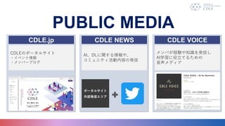 PUBLIC MEDIA
CDLE VOICE
ФUY֪RkŤ
AIѧƤ뤿
ǥ
CDLE NEWS
AIDLv䡢
ߥ˥ƥݤΰk
CDLE.jp
CDLEΥݩ`륵
?٥
?Щ`֥
ݩ`륵
ⲿkťꥢ
 