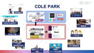 CDLE PARK
Slack
ߥ˥ƥ
_ꥢ
p u b l i c
p r i v a t e
ߥ˥ƥ
T޶ꥢ
 