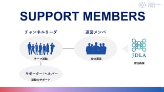 SUPPORT MEMBERS
9
\ӥ
ͥ`
ݩ``/إѩ`
ȫ\
Ʃ`޻
ӤΥݩ`
F
 