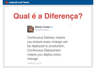 #1e5d91
Qual é a Diferença?
 