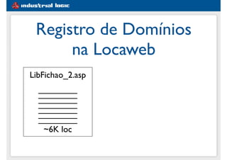 Registro de Domínios
na Locaweb
LibFichao_2.asp
________
________
________
________
________
________
________
~6K loc
 