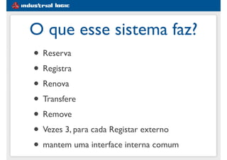 #1e5d91
O que esse sistema faz?
• Reserva
• Registra
• Renova
• Transfere
• Remove
• Vezes 3, para cada Registar externo
• mantem uma interface interna comum
 