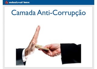 #1e5d91
Camada Anti-Corrupção
 