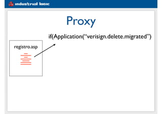 #1e5d91
Proxy
registro.asp
________________
if(Application(“verisign.delete.migrated”)
 
