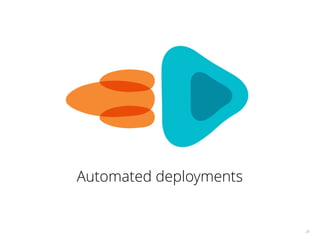 20 
Automated deployments 
 