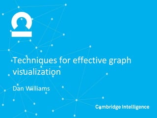 Techniques for effective graph
visualization
Dan Williams
 