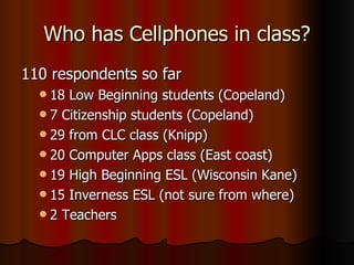 Who has Cellphones in class? 110 respondents so far 18 Low Beginning students (Copeland) 7 Citizenship students (Copeland) 29 from CLC class (Knipp) 20 Computer Apps class (East coast) 19 High Beginning ESL (Wisconsin Kane) 15 Inverness ESL (not sure from where) 2 Teachers 
