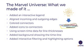 • Added an interactive legend
• Aligned incoming and outgoing edges
• Colored connectors
• Added icons to connectors
• Using screen-time data for line-thicknesses
• Added background showing the time-line
• Added interactive filtering and highlighting options
The Marvel Universe: What we
made of it …
 