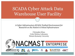 A Cyber Infrastructure SCADA Testbed Environment for
Research on the Nation's Critical Infrastructure
Christopher Klaus
Cyber Defense Laboratory
Western Kentucky University
SCADA Cyber Attack Data
Warehouse User Facility
UNCLASSIFIED
1
 