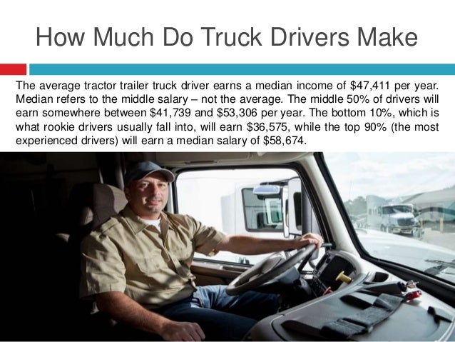 Tractor Trailer Truck Driver Training Tractor Trailer Truck Driver Training