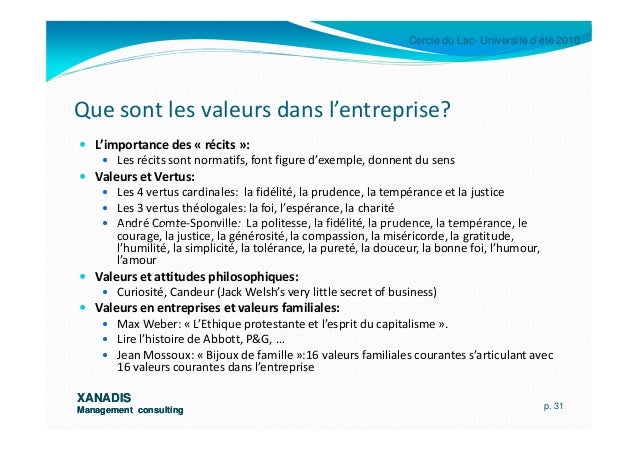 philosophie  management les valeurs dans lentreprise