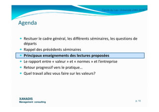 Cercle du Lac- Université d’été 2010
Agenda
Resituer le cadre général, les différents séminaires, les questions de
départs
Rappel des précédents séminaires
Principaux enseignements des lectures proposées
XANADISXANADIS
Management consultingManagement consulting
Principaux enseignements des lectures proposées
Le rapport entre « valeur » et « normes » et l’entreprise
Retour progressif vers le pratique…
Quel travail allez vous faire sur les valeurs?
p. 10
 