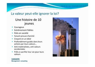 Cercle du Lac- Université d’été 2010
La valeur peut-elle ignorer la loi?
Une histoire de 10
jeunes
Courageux
Extrêmement fidèles
Polis en société
XANADISXANADIS
Management consultingManagement consulting
Polis en société
Faisant preuve d’amitié
Croyant en un idéal
Profondément guidés dans leurs
actions par leurs valeurs…
Anti matérialistes, anti valeurs
occidentales
Prêts à sacrifier leur vie pour leurs
valeurs
 