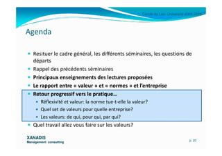 Cercle du Lac- Université d’été 2010
Agenda
Resituer le cadre général, les différents séminaires, les questions de
départs
Rappel des précédents séminaires
Principaux enseignements des lectures proposées
XANADISXANADIS
Management consultingManagement consulting
Principaux enseignements des lectures proposées
Le rapport entre « valeur » et « normes » et l’entreprise
Retour progressif vers le pratique…
Réflexivité et valeur: la norme tue-t-elle la valeur?
Quel set de valeurs pour quelle entreprise?
Les valeurs: de qui, pour qui, par qui?
Quel travail allez vous faire sur les valeurs?
p. 20
 