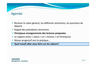 Cercle du Lac- Université d’été 2010
Agenda
Resituer le cadre général, les différents séminaires, les questions de
départs
Rappel des précédents séminaires
Principaux enseignements des lectures proposées
XANADISXANADIS
Management consultingManagement consulting
Principaux enseignements des lectures proposées
Le rapport entre « valeur » et « normes » et l’entreprise
Retour progressif vers le pratique…
Quel travail allez vous faire sur les valeurs?
p. 28
 