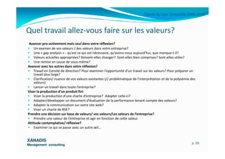 Cercle du Lac- Université d’été 2010
Quel travail allez-vous faire sur les valeurs?
Avancer pro-activement mais seul dans votre réflexion?
Un examen de vos valeurs / des valeurs dans votre entreprise?
Une « gap analysis » - qu’est ce qui est nécessaire, qu’avons-nous aujourd’hui, que manque-t-il?
Valeurs actuelles appropriées? Doivent-elles changer? Sont-elles bien comprises? Sont-elles utiles?
Une remise en cause de vous-même?
Avancer avec les autres dans votre réflexion?
Travail en Comité de direction? Pour examiner l’opportunité d’un travail sur les valeurs? Pour préparer un
travail plus large?
Clarification/ nuance de vos valeurs existantes (// problématique de l’interprétation et de la polysémie des
XANADISXANADIS
Management consultingManagement consulting
Clarification/ nuance de vos valeurs existantes (// problématique de l’interprétation et de la polysémie des
valeurs)
Lancer un travail dans toute l’entreprise?
Viser la production d’un produit fini
Viser la production d’une charte d’entreprise? Adapter celle-ci?
Adapter/développer un document d’évaluation de la performance tenant compte des valeurs?
Adapter la communication sur votre site web?
Viser un charte de RSE?
Prendre une décision sur base de valeurs/ vos valeurs/Les valeurs de l’entreprise?
Prendre une valeur de l’entreprise et agir en fonction de cette valeur.
Attitude contemplative/ réflexive?
Examiner ce qui se passe avec un autre œil…
p. 29
 