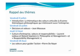 Cercle du Lac- Université d’été 2010
Rappel des thèmes
Vendredi 9 juillet-
Introduction: La thématique des valeurs articulée à d'autres
thématiques philosophiques qui intéressent aussi l'entreprise.
Vendredi 23 juillet
Décisions et valeurs – Jean Mossoux
XANADISXANADIS
Management consultingManagement consulting
Décisions et valeurs – Jean Mossoux
Jeudi 12 Aout
Culture d’entreprise, valeurs et responsabilités – Laurent
Ledoux et Roland Vaxelaire (« Philosophie et Management » et
« Responsibility Management »)
Vendredi 20 Aout
Les valeurs pour guider l’action –Pierre De Nayer
p. 3
 
