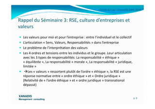 Cercle du Lac- Université d’été 2010
Rappel du Séminaire 3: RSE, culture d’entreprises et
valeurs
Les valeurs pour moi et pour l’entreprise : entre l’individuel et le collectif
L’articulation « Sens, Valeurs, Responsabilités » dans l’entreprise
Le problème de l’interprétation des valeurs
Les 4 ordres et tensions entre les individus et le groupe. Leur articulation
XANADISXANADIS
Management consultingManagement consulting
Les 4 ordres et tensions entre les individus et le groupe. Leur articulation
avec les 3 types de responsabilités: La responsabilité « éthique »
« équilibrée », La responsabilité « morale », La responsabilité « juridique,
limitée »
Les « valeurs » ressortent plutôt de l’ordre « éthique », la RSE est une
réponse normative entre « ordre éthique » et « Ordre juridique »
(Relativité de « l’ordre éthique » et « ordre juridique » transnational
dépassé)
p. 9
 